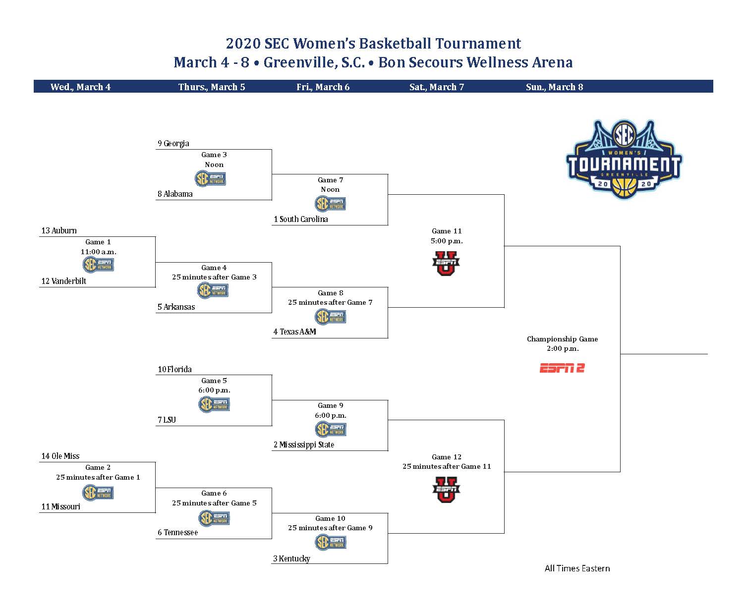 SEC Women’s Basketball Tournament begins Wednesday in Greenville WCBD